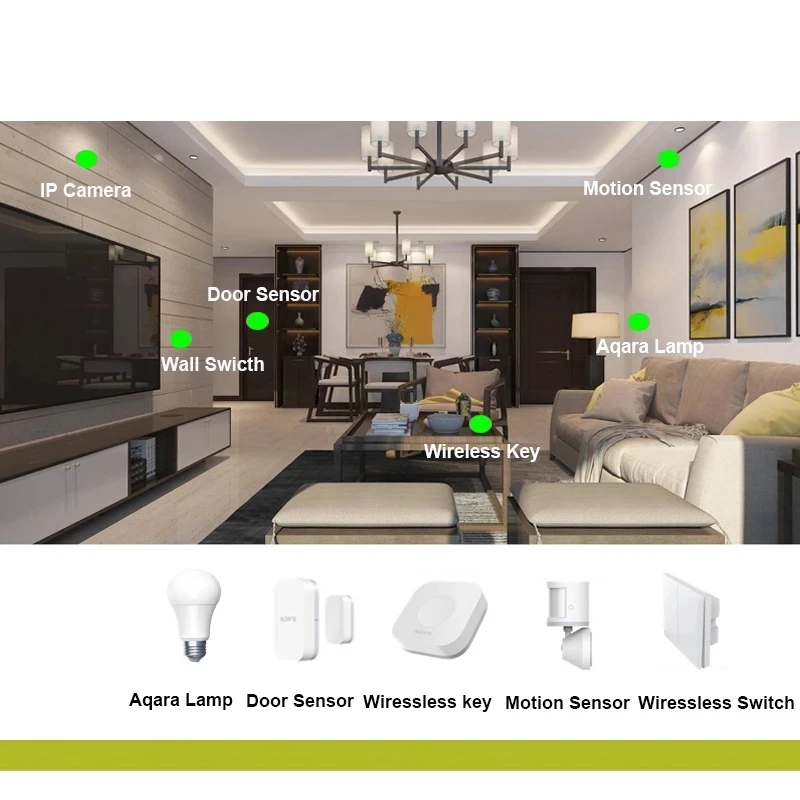 Aqara Smart Namų Rinkiniai Vartai M1S E1 Hub Belaidžio tinklo Jungiklis Lempos Žmogaus Drėgmės, Vandens Durų Jutikliai, Relės Modulis Namų Rinkinys App - 5