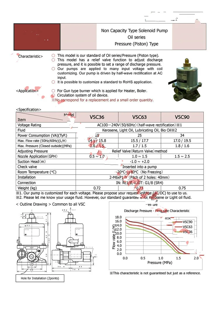 AC220V Aukštos Kokybės Žemo Slėgio Universalus Dyzelinas metanolio Elektrinio Kuro Siurblio Elektromagnetinio siurblio relės siurblio alyvos siurblys - 3