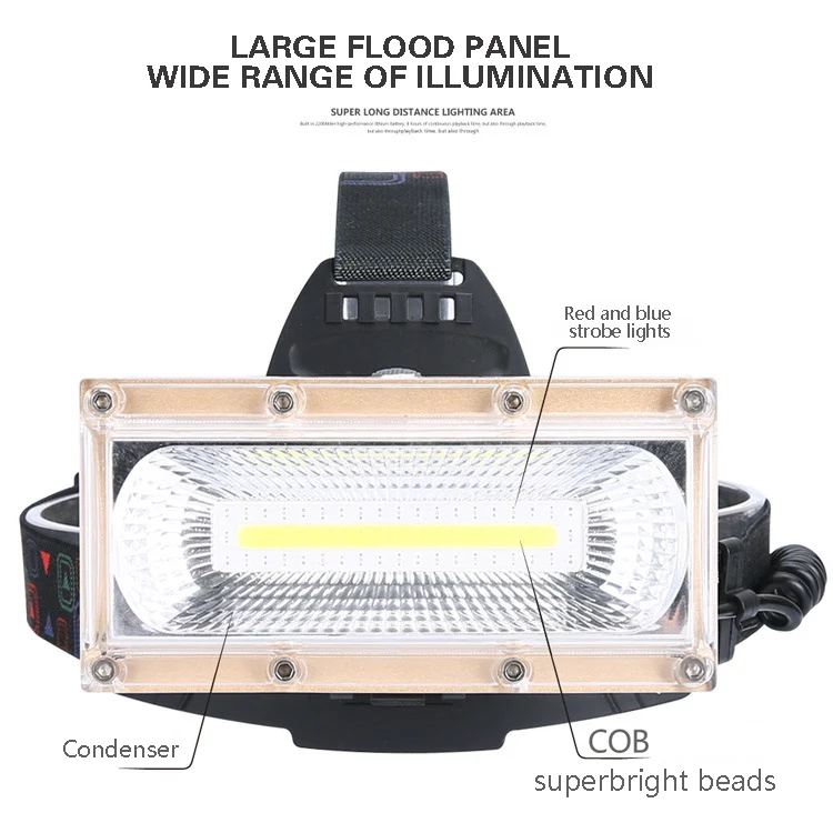 LED Prožektorius COB LED priekiniai Žibintai, LED Žibintai, Kempingas Galvos Žibintuvėlis 3Modes Galvos Žibintų 3*18650 Įkrovimo Priekinių Žibintų - 4