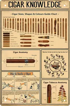 Cigarų Citata Sienų Dekoras Derliaus Meno Plakatas Lenta Cigarų Žinių Metalo Plakatas Stendai Namų Gyvenamasis Kambarys, Virtuvė,