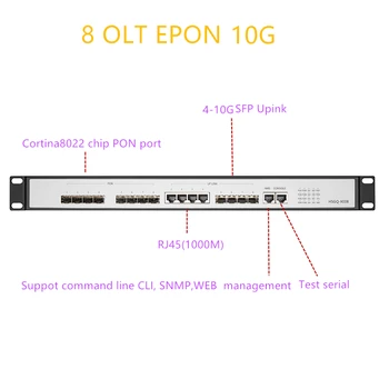 OLT EPON 8 PON RJ451000M UPlink 10G SFP EPON OLT 10 gigabit 8 PON uosto OLT GEPON paramos L3 Maršrutizatorius (Switch programinės įrangos Atidaryti
